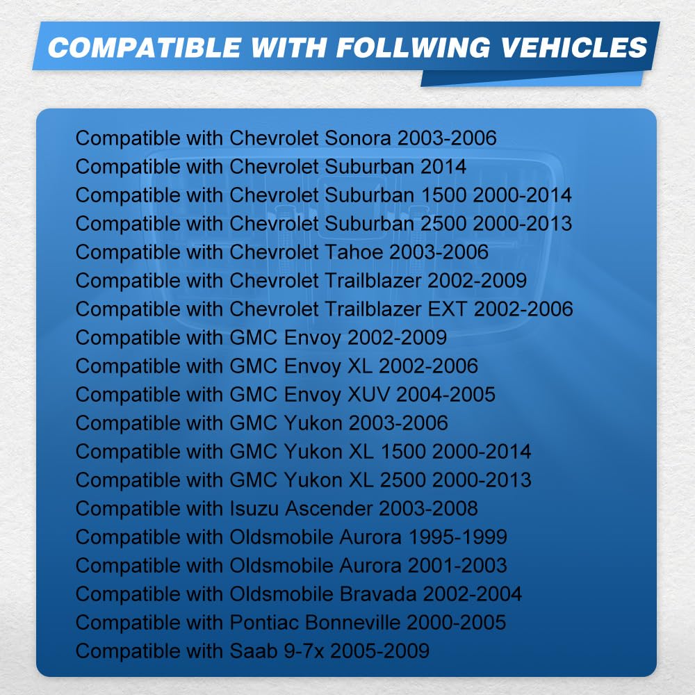 Attuatore per porta HVAC con 5 pin, compatibile con Chevrolet Sonora 2003-2006, Buick LeSabre 2000-2005, Cadillac Escalade 2003-2006, sostituisce 604111, 1572972, 16164972