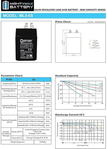 Miniatura 6 de Mighty Max Battery ML5-6S -6 voltios 5 AH, terminal de resorte S2, recargable, paquete de 2