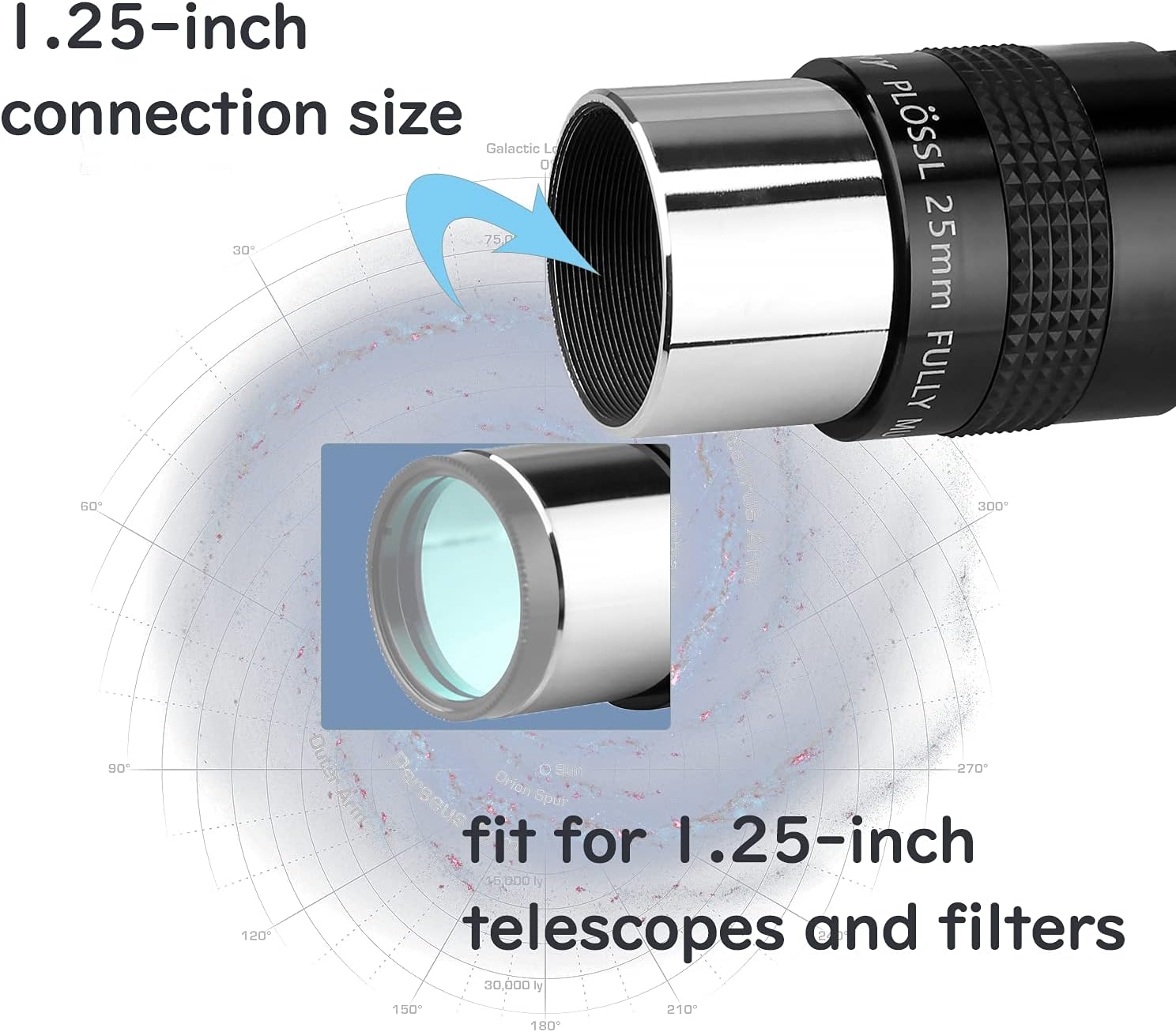 SVBONY SV131 Plossl Eyepiece, 1.25 Inches 25mm Telescope Lens, 4 Elements Design 48 Degrees Field of View Telescope Eyepiece with Filter Threaded