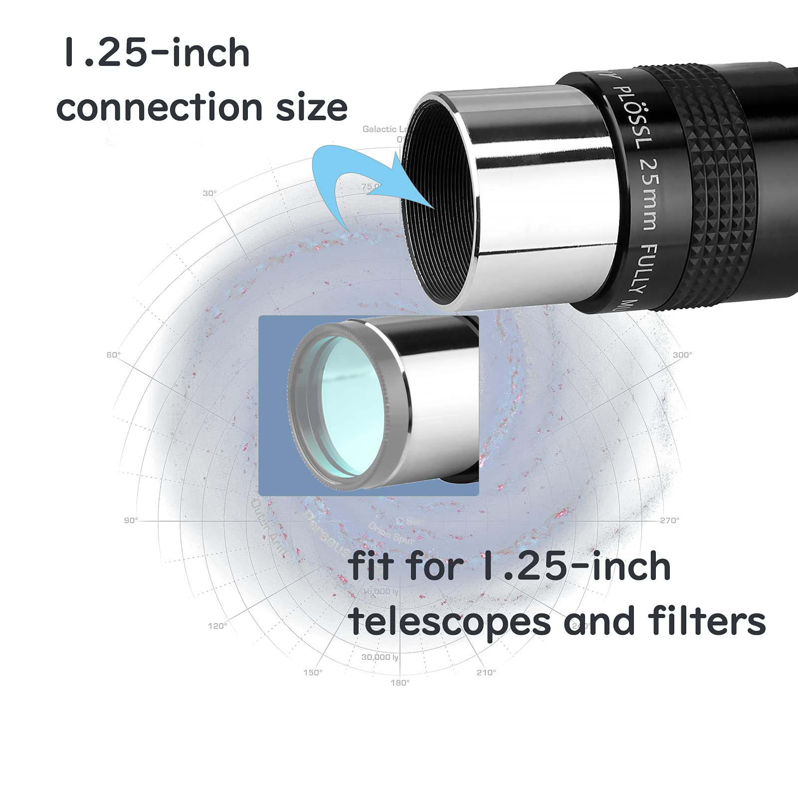 SVBONY SV131 Oculare Plossl da 25 mm, per obiettivi di telescopi da 3,2 cm, design a 4 elementi, campo visivo di 48 gradi, con filtro filettato