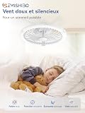 ZMISHIBO Ceiling Fan with Light Diameter 50 cm, 3 Colours, 6 Speeds, Remote Control & Application, Memory, Adjustable Brightness 10-100%, Motor 20W + 30W LED, Assembly Required, White - 4