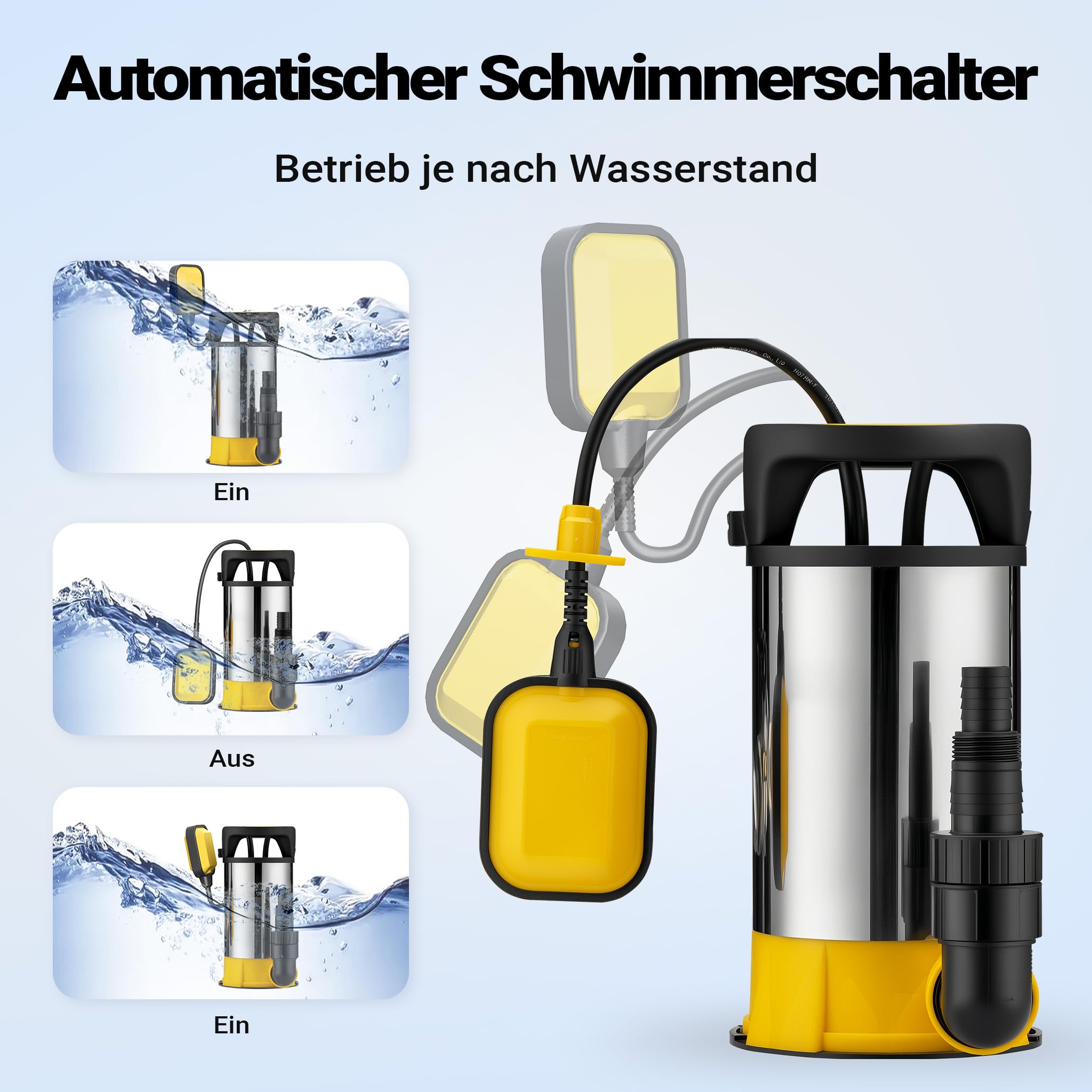 Wiltec 3 in 1 Flachsauger Tauchpumpe Edelstahl 1100 W, Schmutzwasserpumpe 18000 l/h, Flachwasserpumpe mit Schwimmer, Flachsaugpumpe für Keller