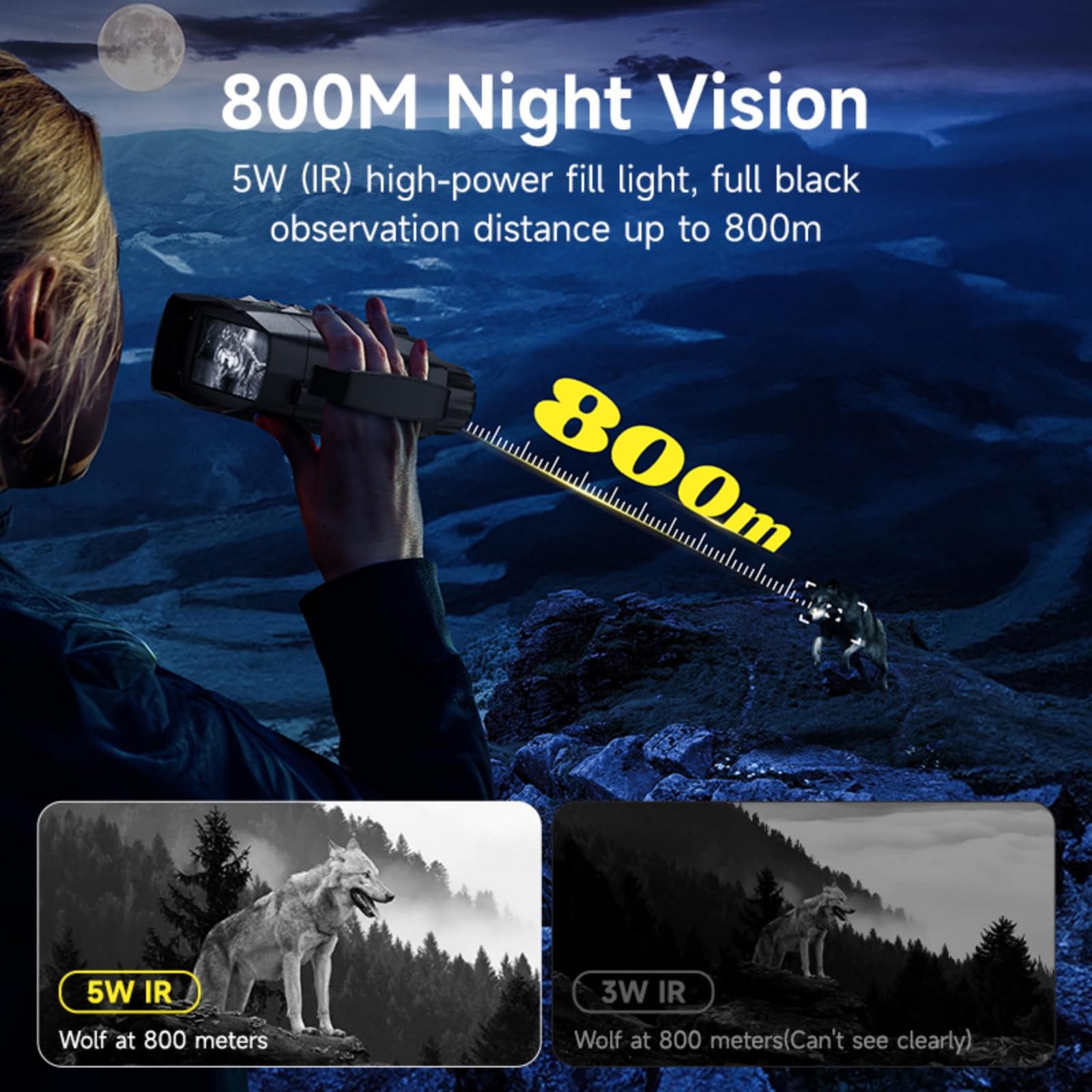 EMEBAY - Prismáticos de visión nocturna 4K, brújula integrada, luz táctica, alcance visual 800M, pantalla de 3,0 pulgadas, zoom digital 10X, batería de 5000 mAh, gafas de visión nocturna infrarroja