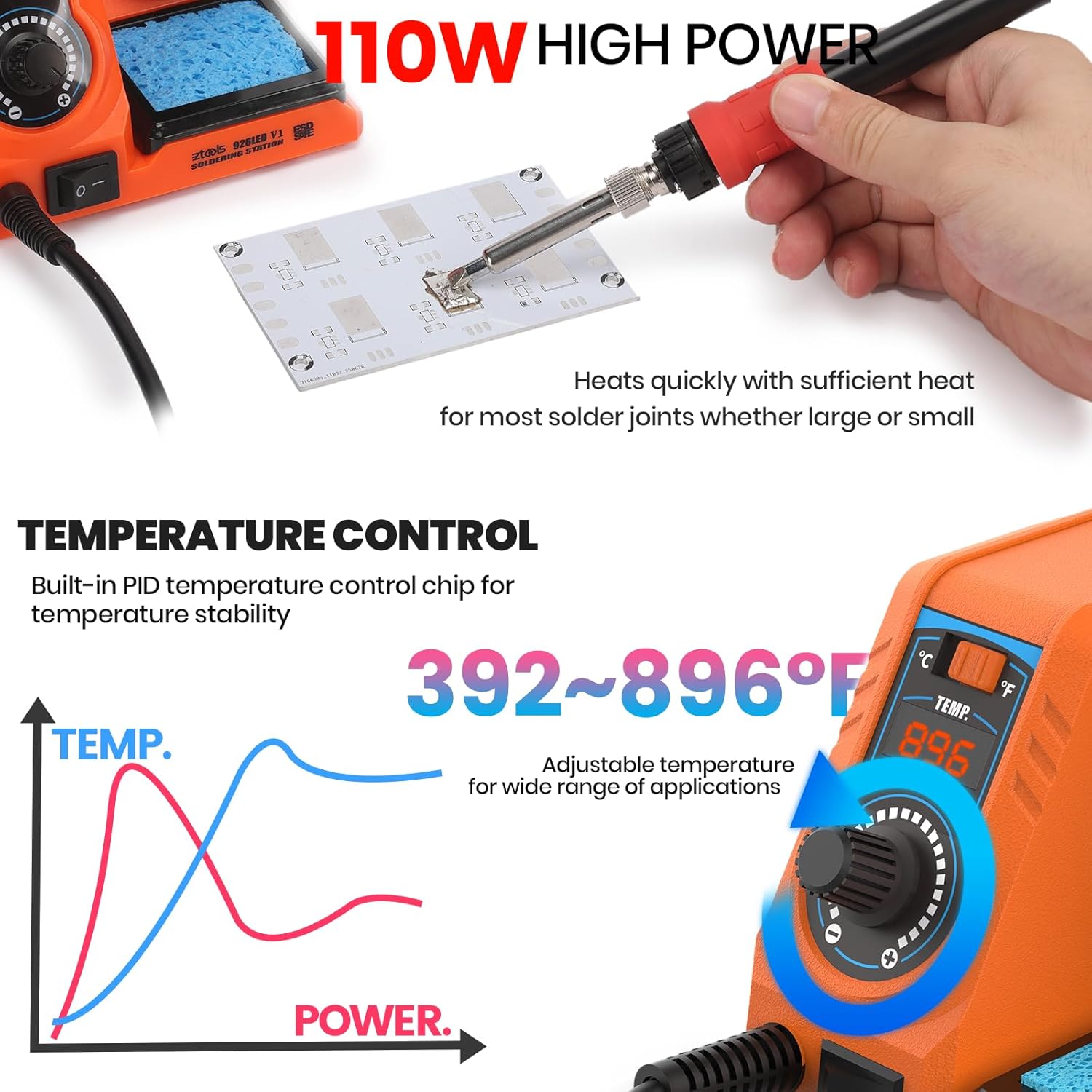 926LED V1 110W High-Power Soldering Station Iron Kit in Orange with Temperature Control includes Lead-Free Solder, 6 Soldering Tips, ESD-Safe Tweezers, Solder Wire Dispenser, Tip Cleaner