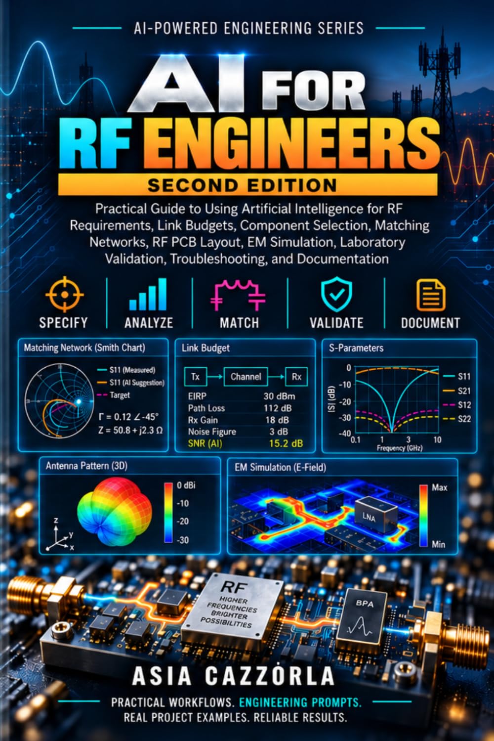 AI For RF Engineers (II Edition): Practical AI-Assisted Workflows for RF Design, Simulation, Measurement, and Debugging: 4