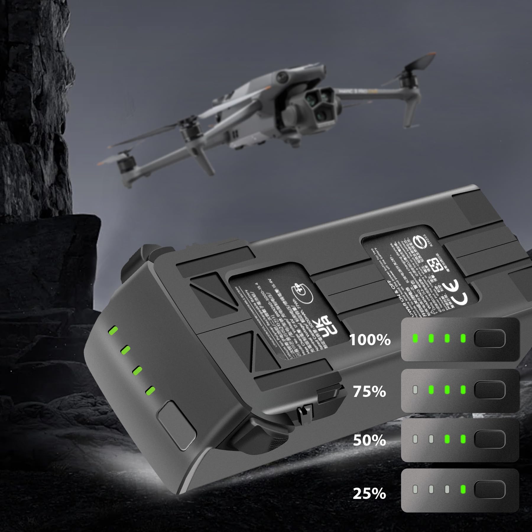 Amazon.com: Fukuai Mavic 3 Battery, 5000mAh Intelligent