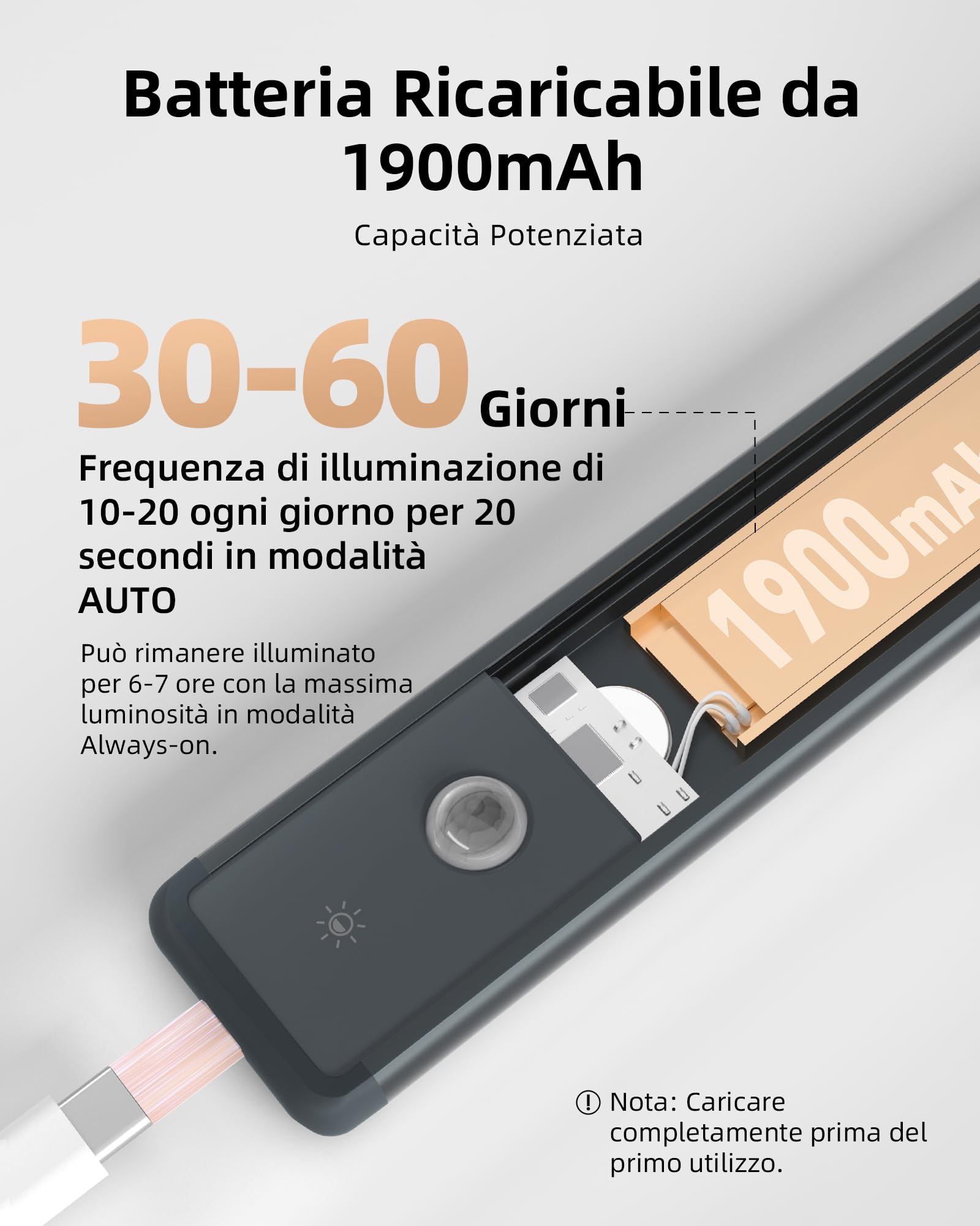 EZVALO Luci Armadio LED, [2 Pezzi] 5000k Luce Bianca Sensore Movimento con Ricarica USB, 52 LED 30cm Luci Camera da Letto con Striscia Magnetica Adesiva, Scale