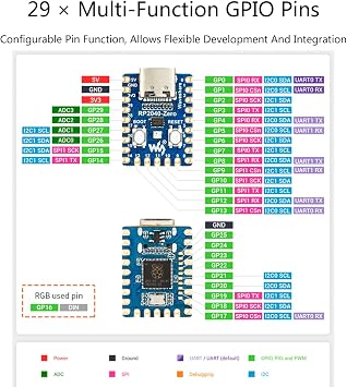 RP2040-Zero Mini Board, Pico-Like MCU Board Based on Raspberry Pi MCU RP2040, Dual-Core Arm Cortex M0+ Processor, Onboard 2MB Flash Memory, Type-C USB Connector, Support C/C++,MicroPython