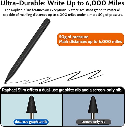 Miniatura 3 de AE RENAISSER Raphael - Lápiz capacitivo delgado para superficie, con forma de bolígrafo delgado original, punta de lápiz de doble uso de papel de