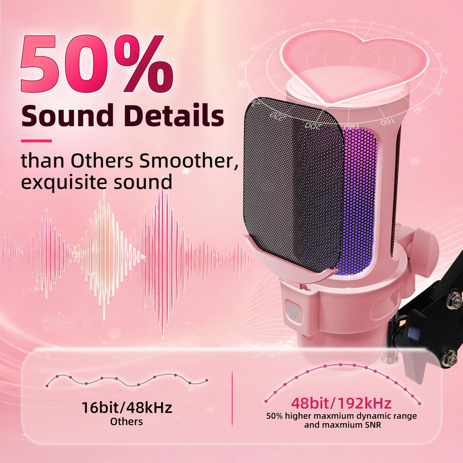 V VCOM Microfono USB per PC, microfono da gioco rosa con braccio e modalità