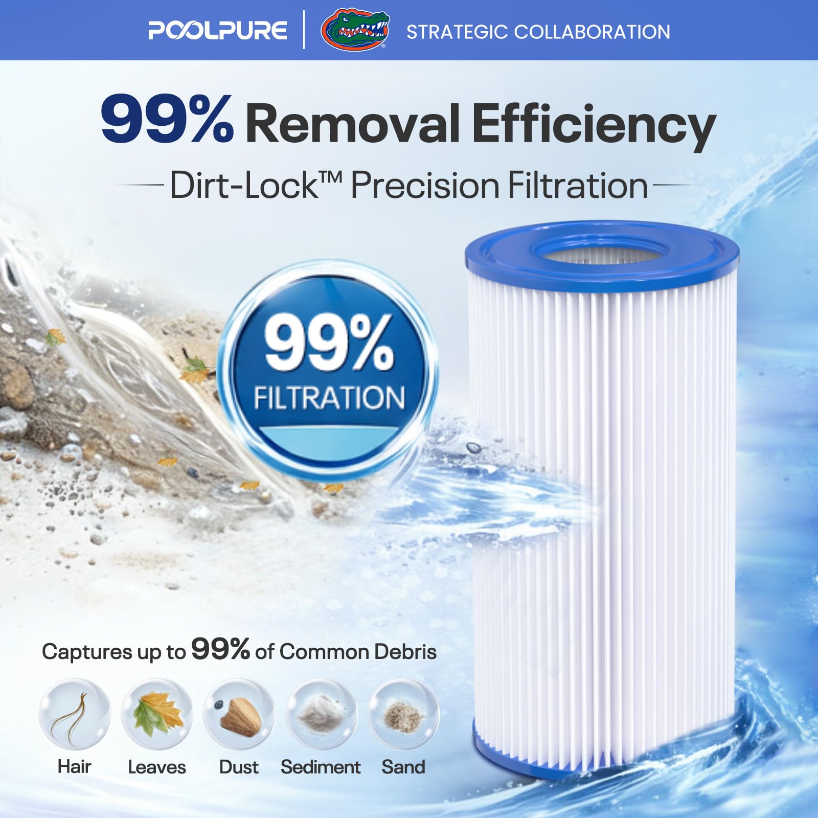 POOLPURE Filtr zastępczy do typu A lub C, kompatybilny z Intex 29000E/59900E, łatwy zestaw filtrów basenowych, letnich ucieczek lub letnich fal nad basenami ziemnymi, 12 sztuk