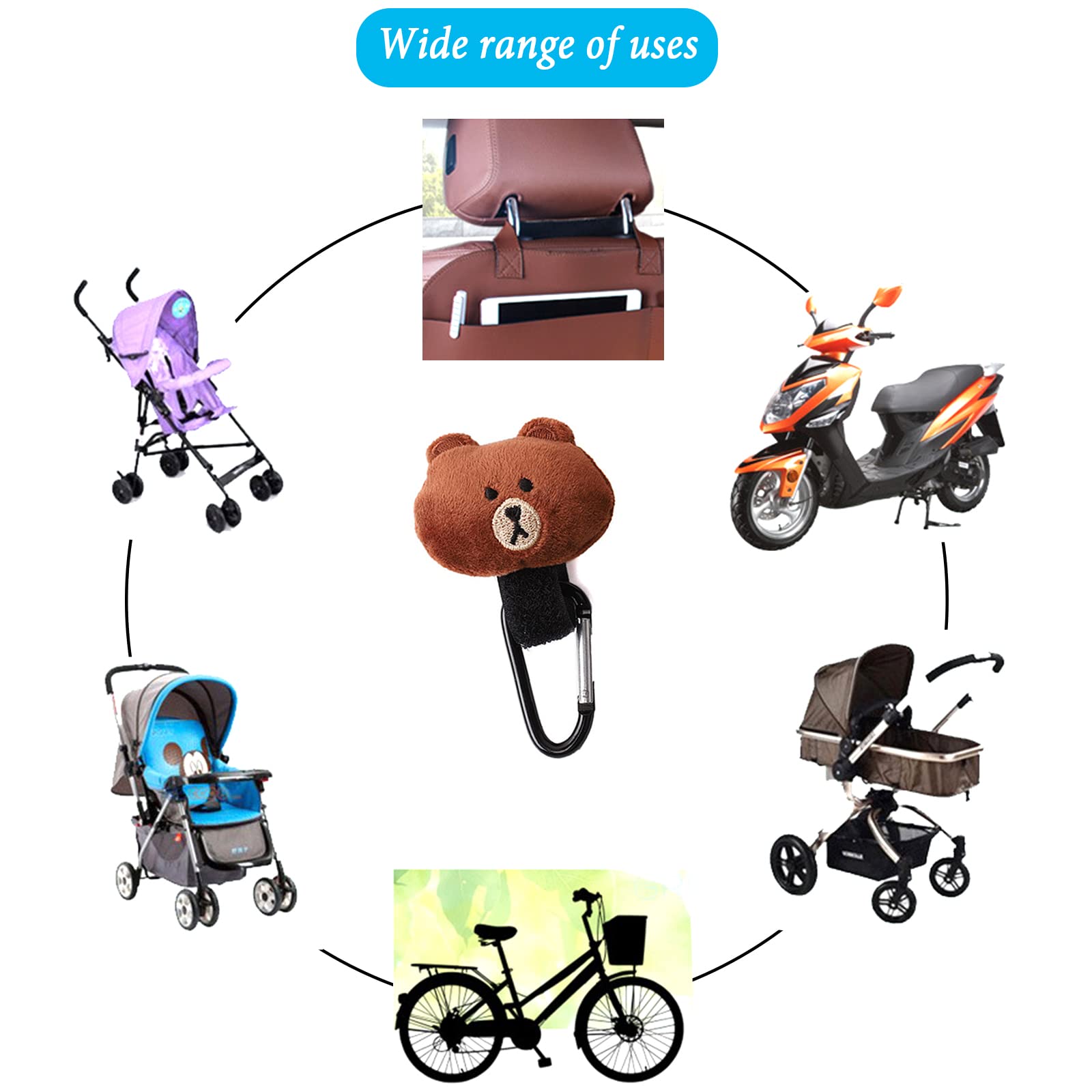 Bestsellers: De beste items in Haken voor kinderwagens & buggy's op basis van de aankopen van -klanten