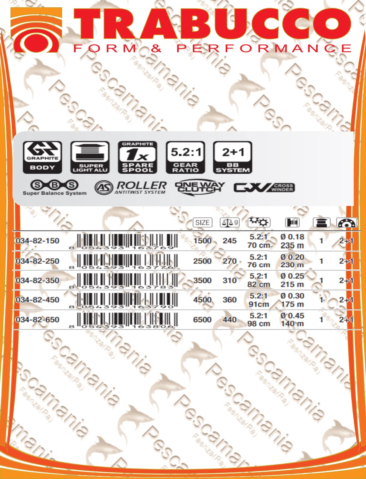 Trabucco Mulinello Mantis FDX 2500