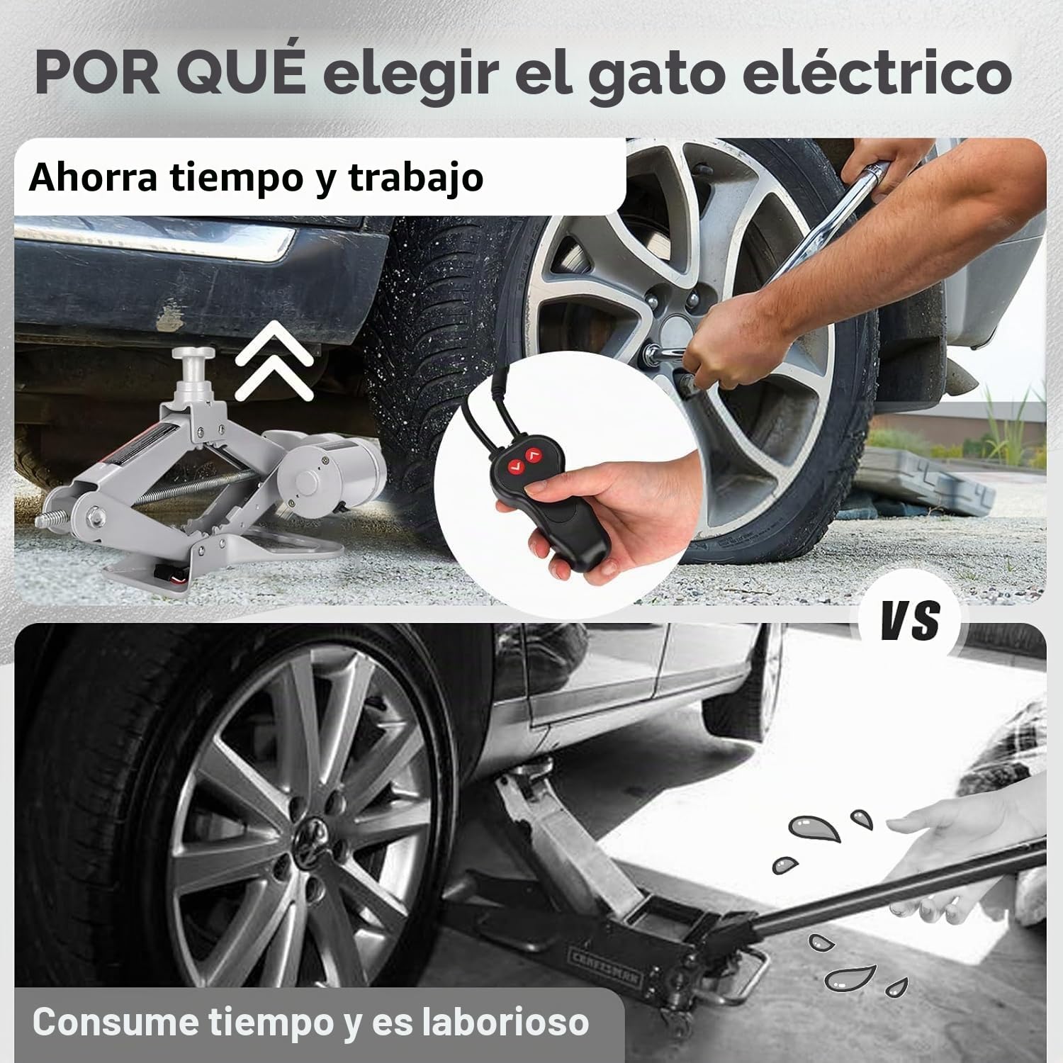 ROGTZ - Kit de gato de tijera eléctrico para auto de 3 toneladas, 12V, portátil, con rango de 44,9 cm para SUV/sedán, gato de piso para cambio de neumáticos y emergencia en carretera