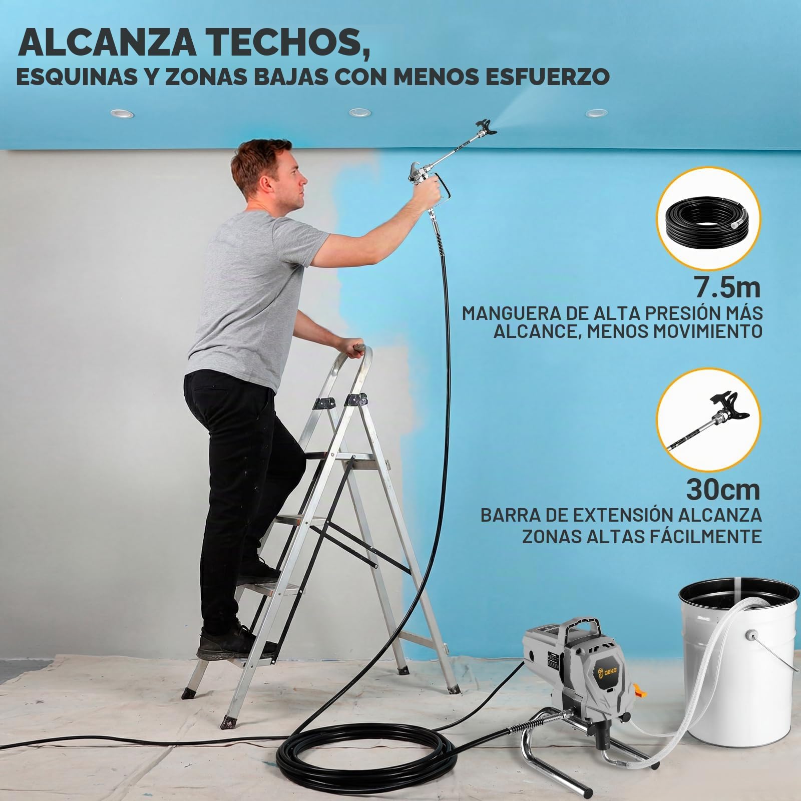 DEKOPRO Pulverizadora sin Aire 1010W 3000PSI 1,5L/min