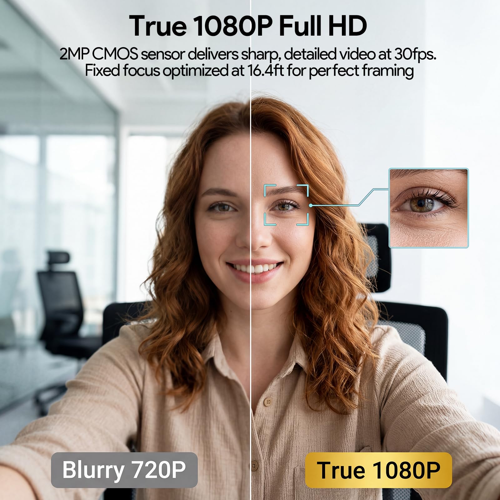 Webcam 1080P con microfono, esposizione automatica, FOV a 90°, copertura privacy, adattatore USB-A a C, telecamera per streaming plug & play per PC/Mac/Zoom/Team/Skype/riunioni/Switch 2