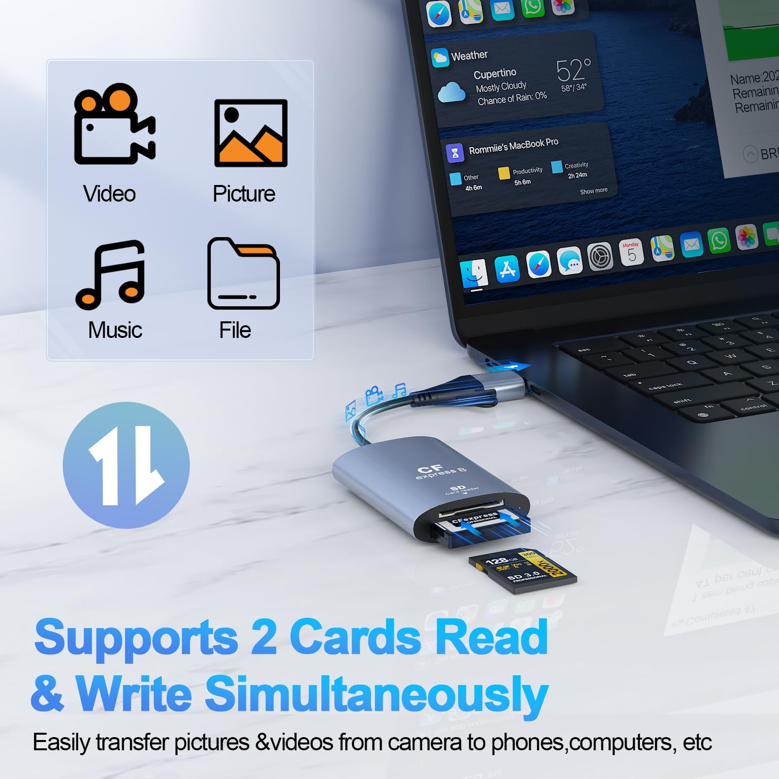 Lector de Tarjetas CFexpress Tipo B & SD con USB 3.2 (Gen 2) 10Gbps, USB-C & USB-A 2-en-1 Adaptador CFexpress Tipo B & SD/Micro SD CFexpress Card Reader Compatible con Windows/Mac/Linux/Android