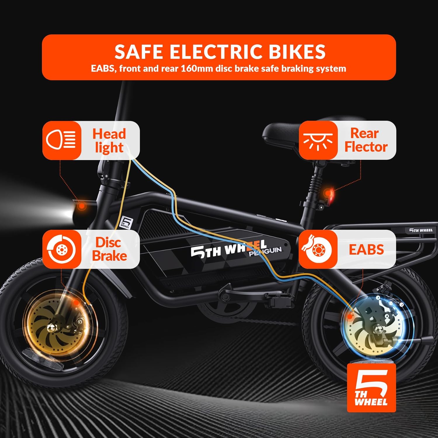 Diagram showing safety features of the 5TH WHEEL Penguin Electric Bike, including disc brakes and headlight