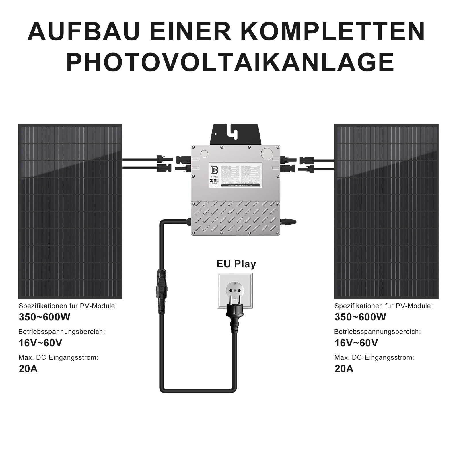 BENY Solar-Mikro-Wechselrichter 800 W - Wechselrichter verbunden mit dem Stromnetz mit WLAN- und APP-Steuerung, Leistung des Solarwechselrichters einstellbar von 800 W bis 600 W, IP67, 5 m langes