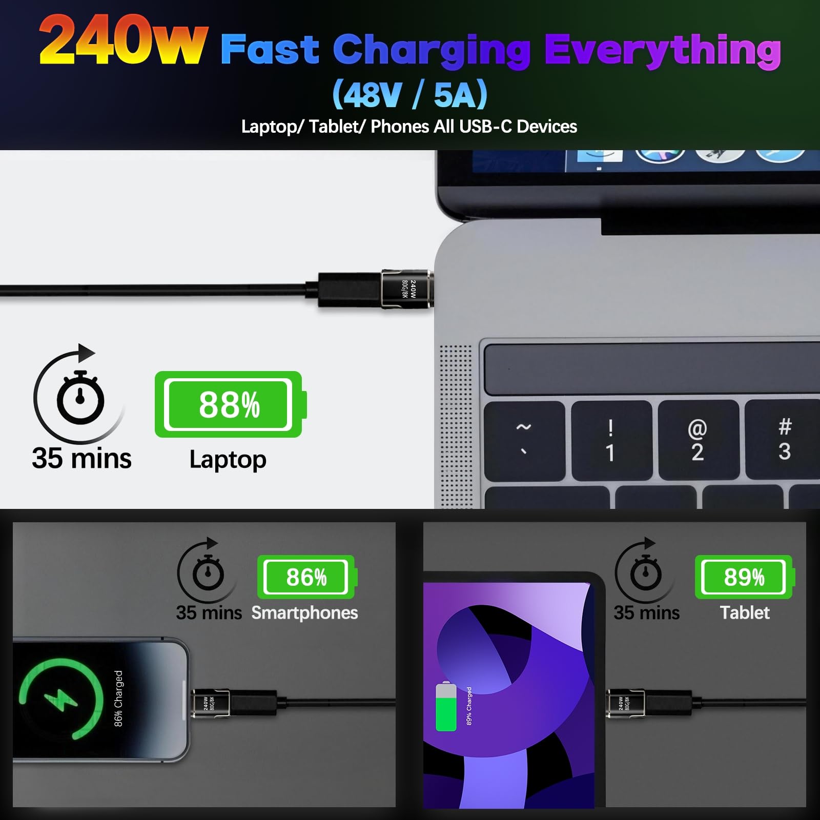 Adapter magnetyczny USB C - 240 W Typ C Magnetyczne złącze 24-pinowy z prędkością transferu 80 gb/s nadaje się do laptopa, tabletu, telefonu komórkowego - kolor cynowy