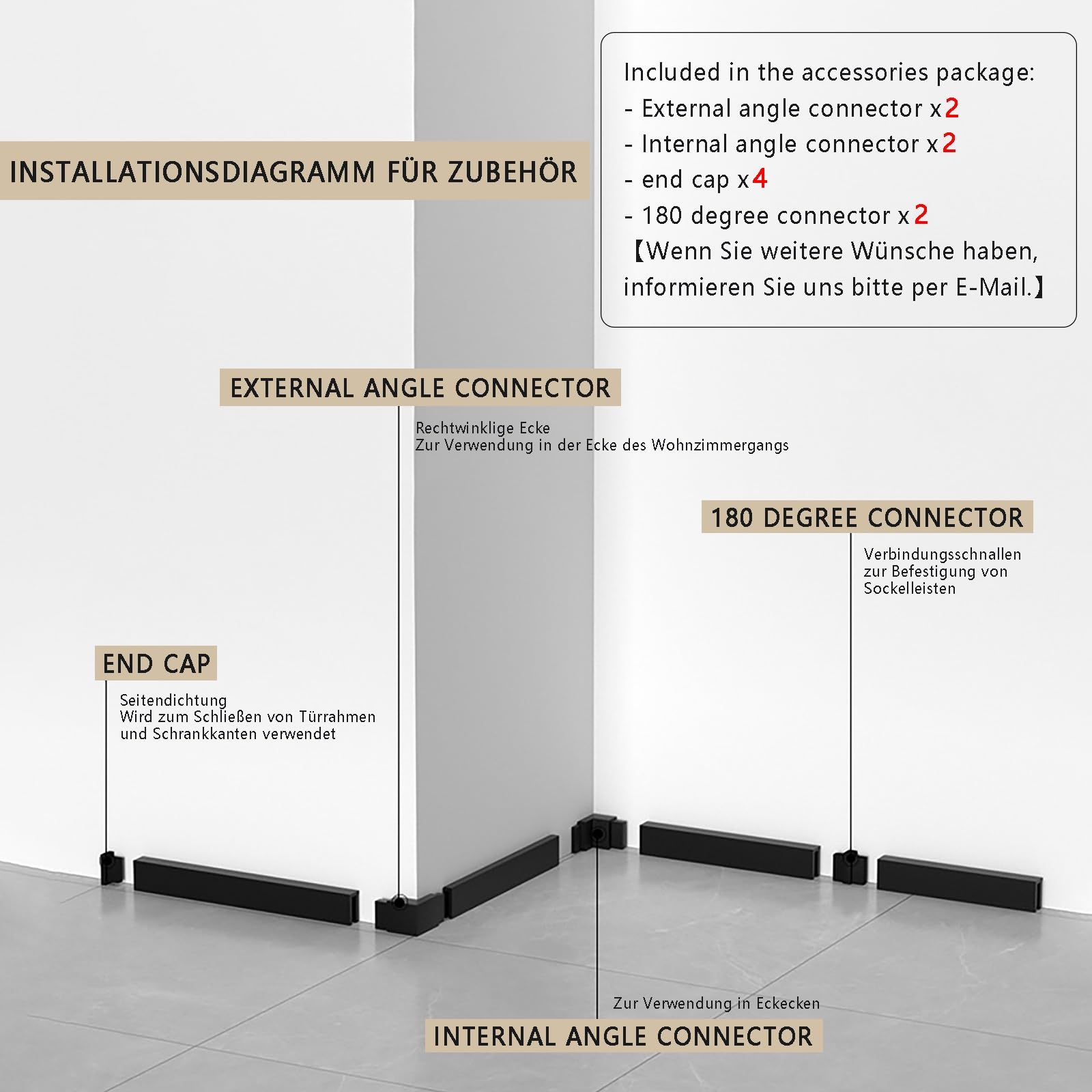 Rodapiés De Aluminio Elegantes, 125cm, Juego De 4, Resistentes Al Desgaste Y A La Luz, Molduras De Suelo Modernas Para Oficina Y Hogar, Decorativos Y Duraderos(Grau)