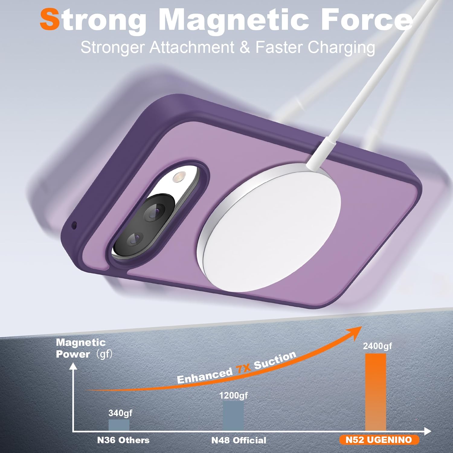 Compatible with Google Pixel 9a Case with 360° Magnetic Ring Stand [Compatible with Mag-Safe] Shockproof Translucent Phone Case for Google Pixel 9a 6.3", Purple