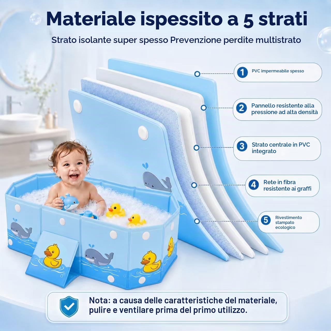 Vasca da Bagno Pieghevole per Bambini, con Supporto Triangolare, 78x41x21cm | con Vite di Scarico, Portatile ad Alta Capacità Vaschetta Bagnetto Neonato Pieghevole per 0-8 Anni, Stabile e Resistente