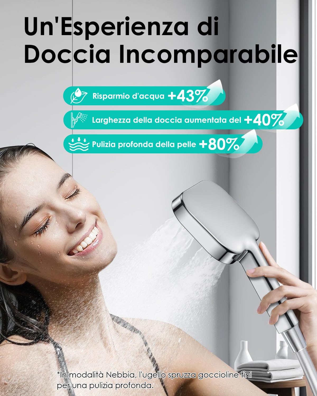 Soffione Doccia Anticalcare, Doccino per Doccia Alta Pressione, Doccetta Grande 135 mm 【Silicone Qualità Alimentare】, 【Risparmio idrico 43%】, Telefono Doccia 3 Modalità di Getto, Cromato (senza tubo)