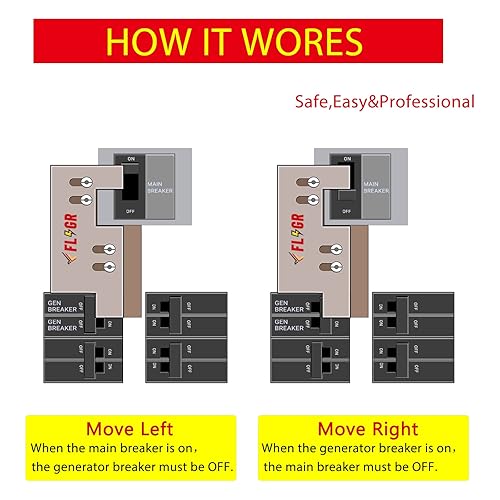 Vista 19 de Kit de enclavamiento para generador compatible con Square D para medidor de línea doméstica interruptor principal de 150 o 200 amperios, para uso