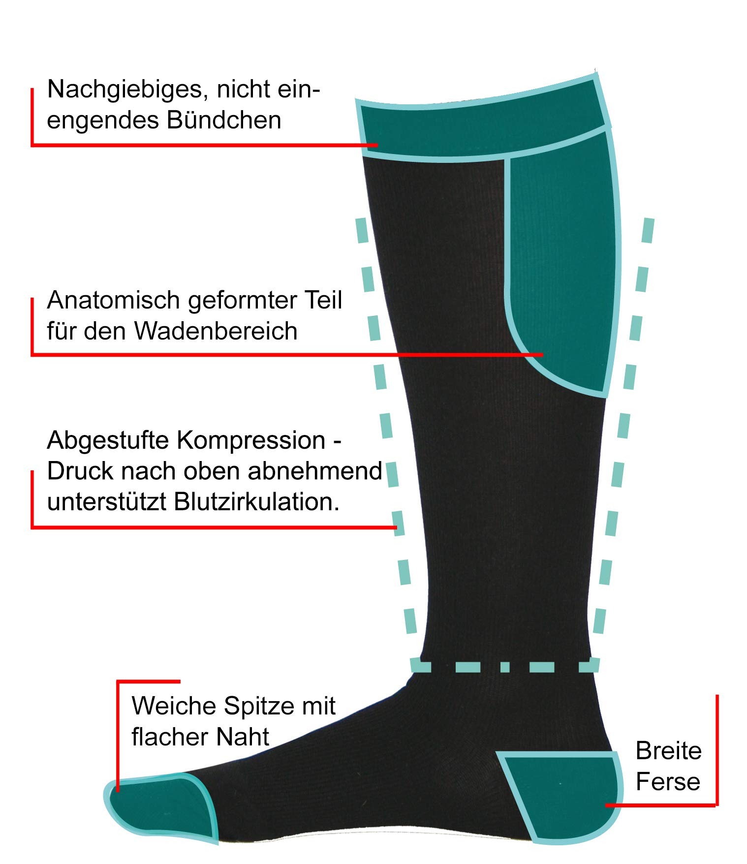 Hydas Reisestützstrümpfe XXL, extra breite Wadenweite, Doppelpack Gr. 39-41 Schwarz