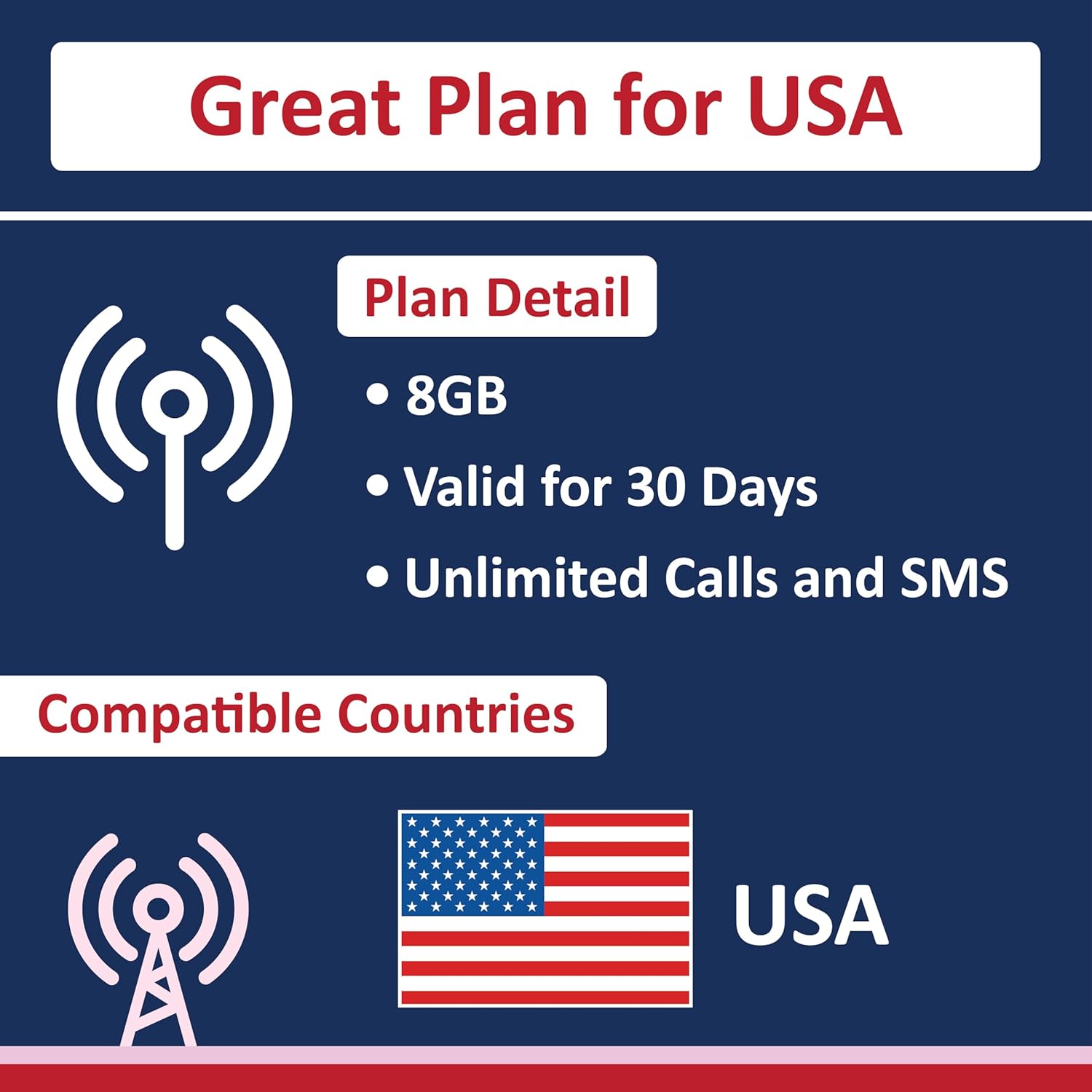 USA Prepaid SIM Card 30 Days | 8GB Internet Data in USA(Hawaii Included) | Unlimited Calls and Texts in USA | Refillable (30 Days)