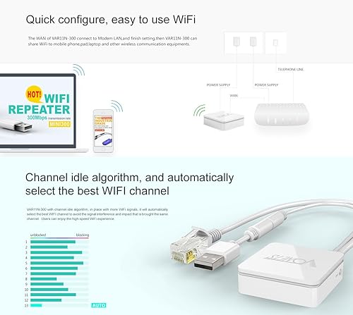 Miniatura 6 de Mini WiFi router VAR11N-300 portátil WiFi puente hotspot 300Mbps recorrido WiFi repetidor