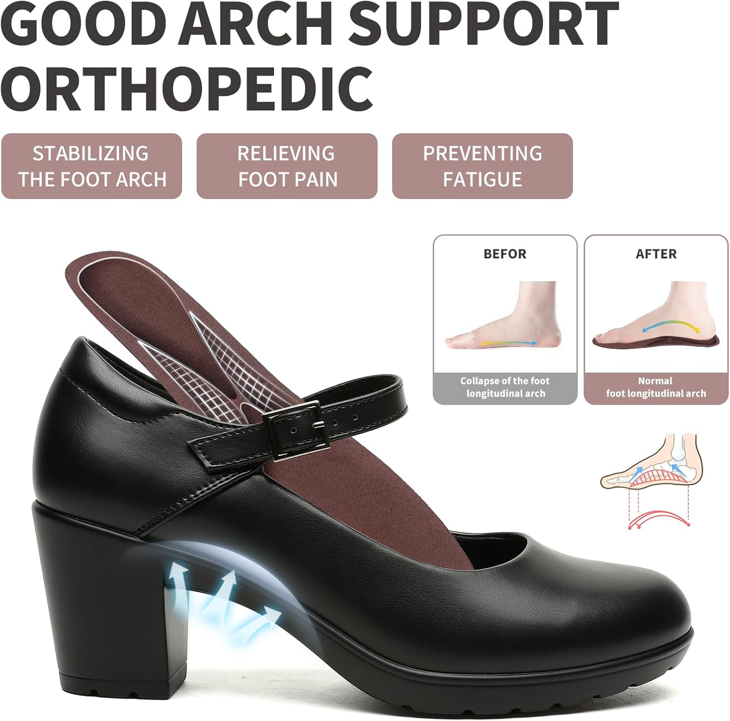 Womens Mary Jane Dress Shoes Chunky Low Block Heels 7CM Closed Toe Work Platform Pumps Dressy Orthopedic for Business Flight Wedding Office Ankle Strap Leather Casual Comfort with Arch Support - Image 2