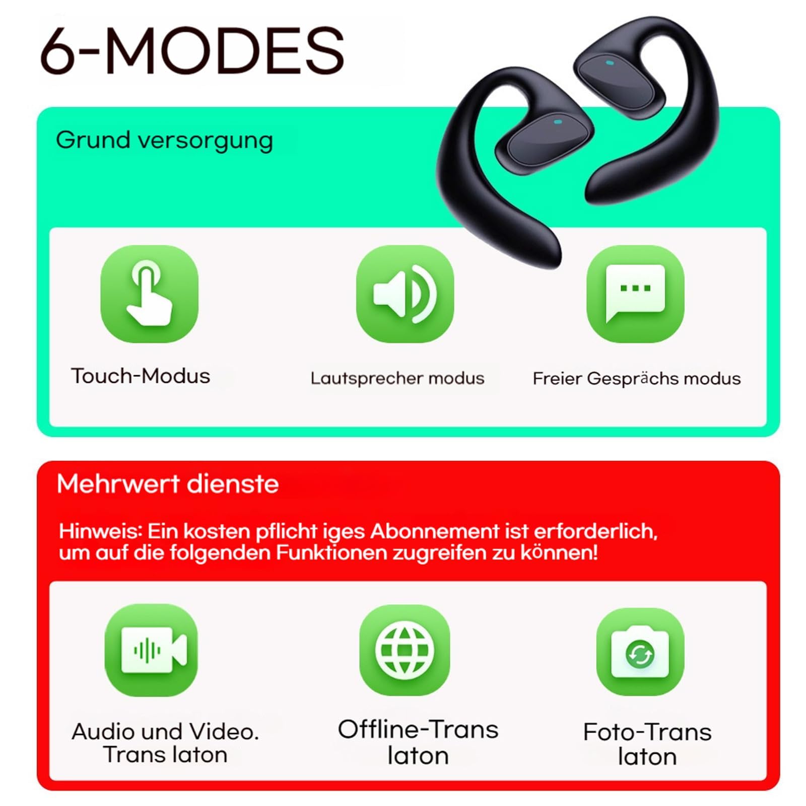 Talkbuds üBersetzer, Qinux Talkbuds üBersetzer KopfhöRer, Ai Voice Translator Headphones, UnterstüTzt 144 Sprachen, Real Time Wireless Bluetooth Translator füR Reisen Business Studium (2pcs)