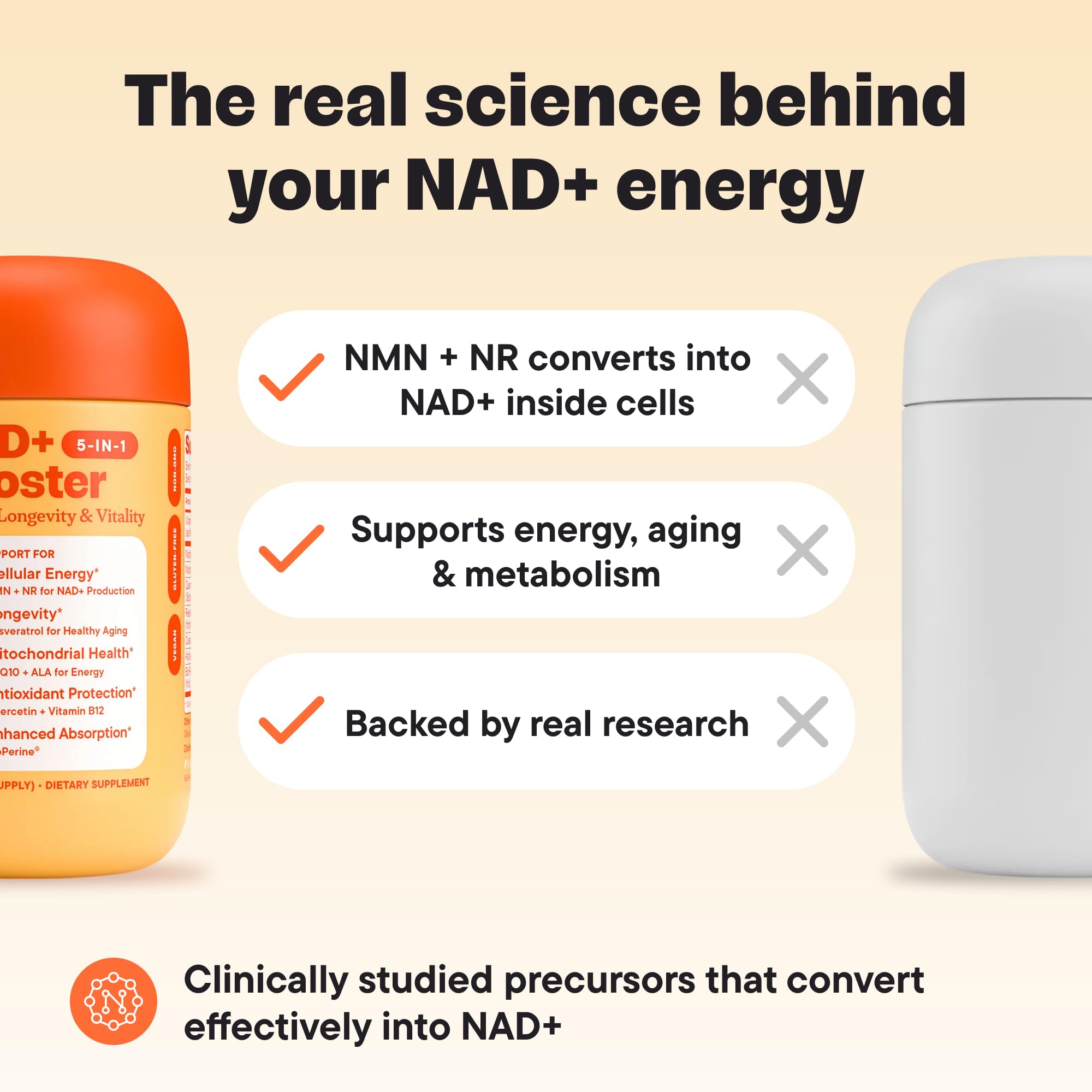 NAD+ Supplement with NMN & Nicotinamide Riboside (NR) – Advanced Cellular Energy & Healthy Aging Complex – with Resveratrol, CoQ10, Quercetin & BioPerine – 60 Vegan Capsules — Amazon image 5