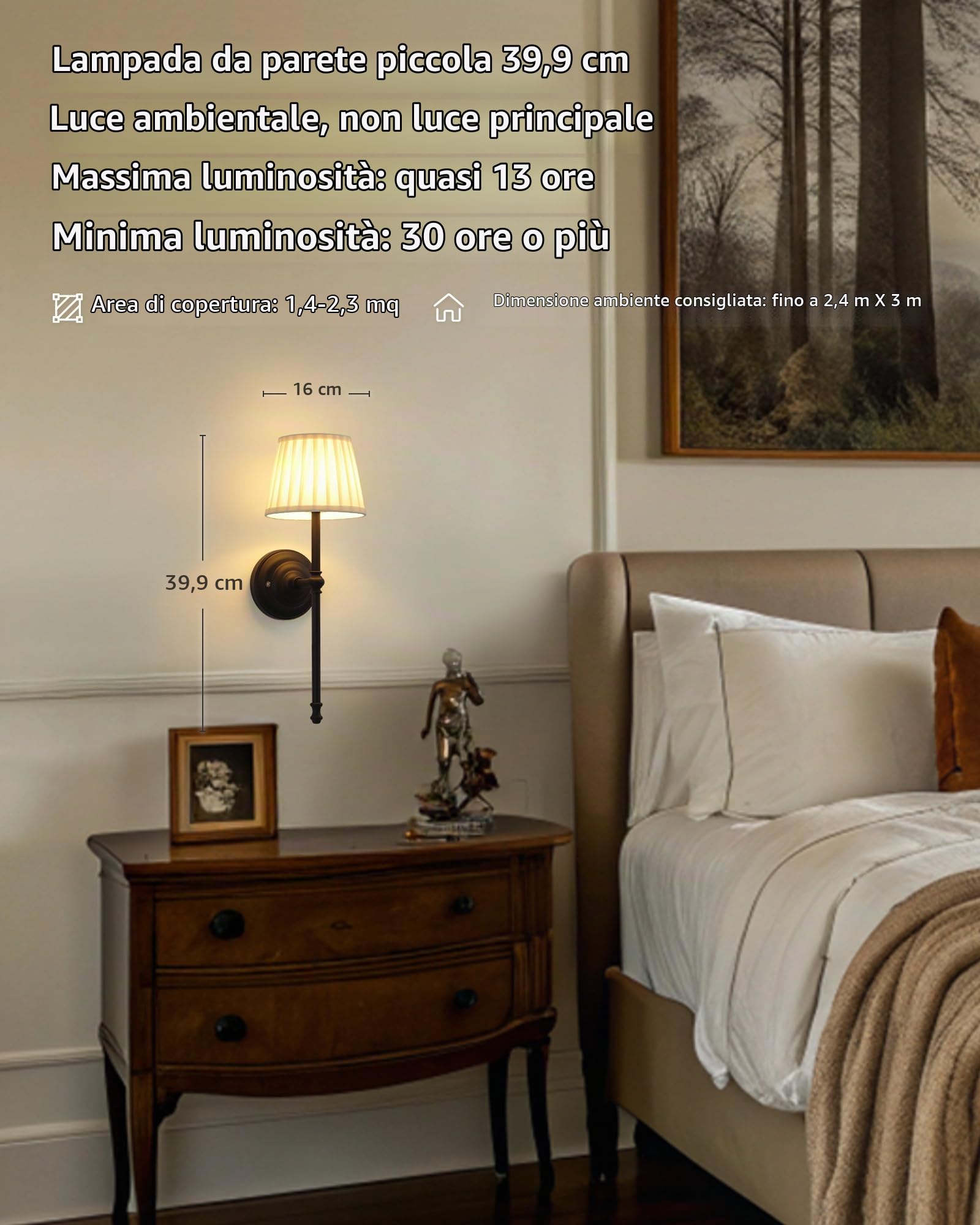 Lampada da Parete Ricaricabile 2 Pezzi, Lampada da Parete a LED in Tessuto cCon Batteria Ricaricabile, Illuminazione Dimmerabile Con 5200 mAh E Telecomando Wireless Per Interno (Nero)