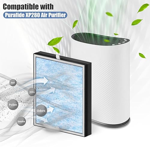 Miniatura 2 de Filtro de repuesto HEPA XP280 compatible con Purafide XP280 Purafide (paquete de 2)