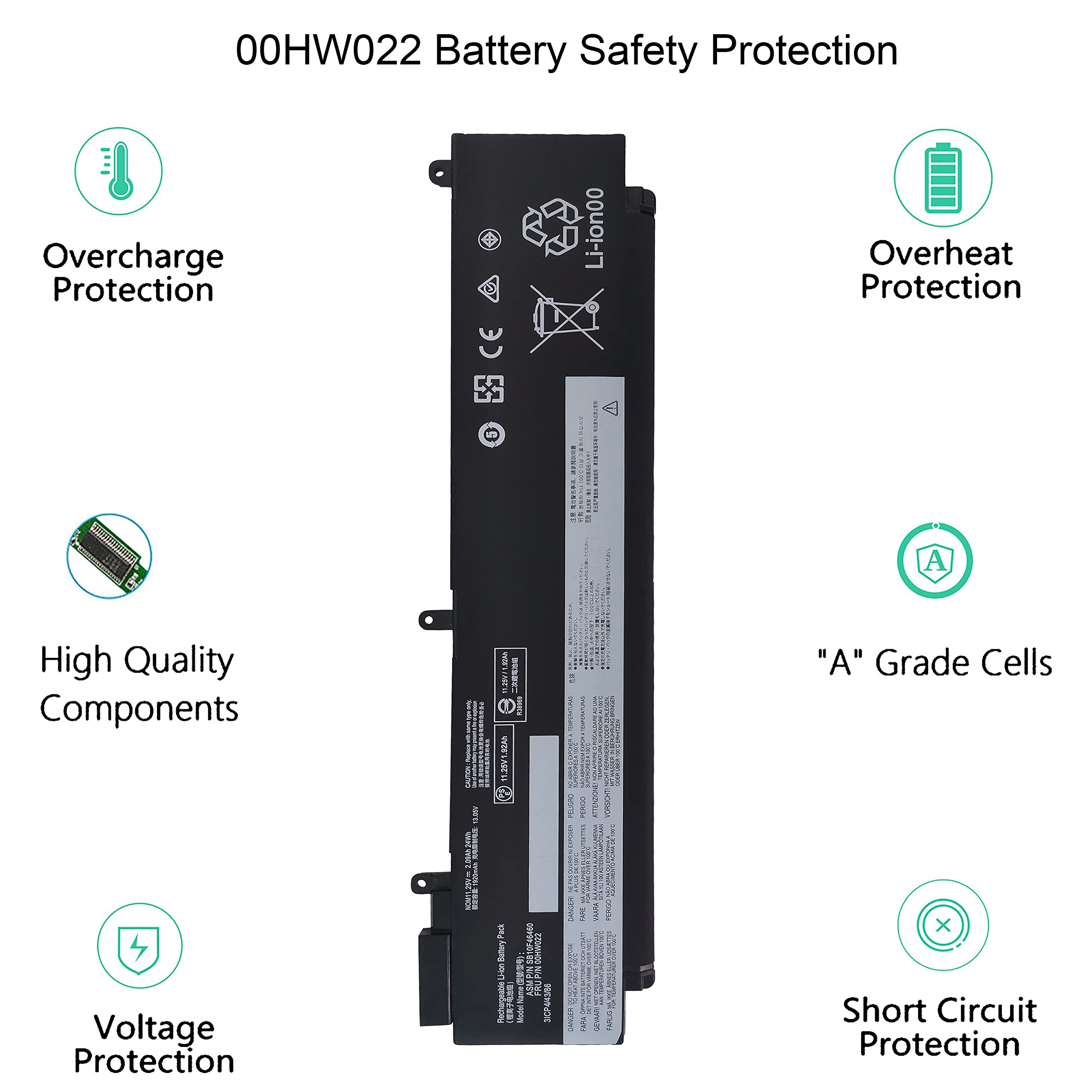 OPAHUTER 00HW022 00HW023 T460s T470s Batterij voor Lenovo ThinkPad T460s T470s Series T460s-20F9 T460s-20FA T460s-2MCD 20HF0000GE 20HF0047GE SB10F46460 SB10F10F10F10F464600. SB10 0F464 61 SB10F46474