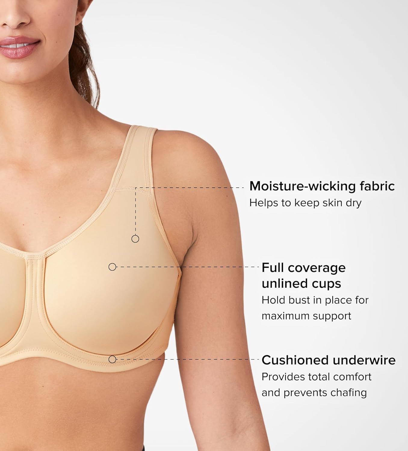 Wacoal Women's Simone Sport Unlined Full Coverage Underwire Sports Bra, 855170 - Image 3