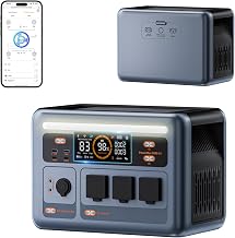 OSCAL PowerMax 1800SE Portable Power in Pakistan