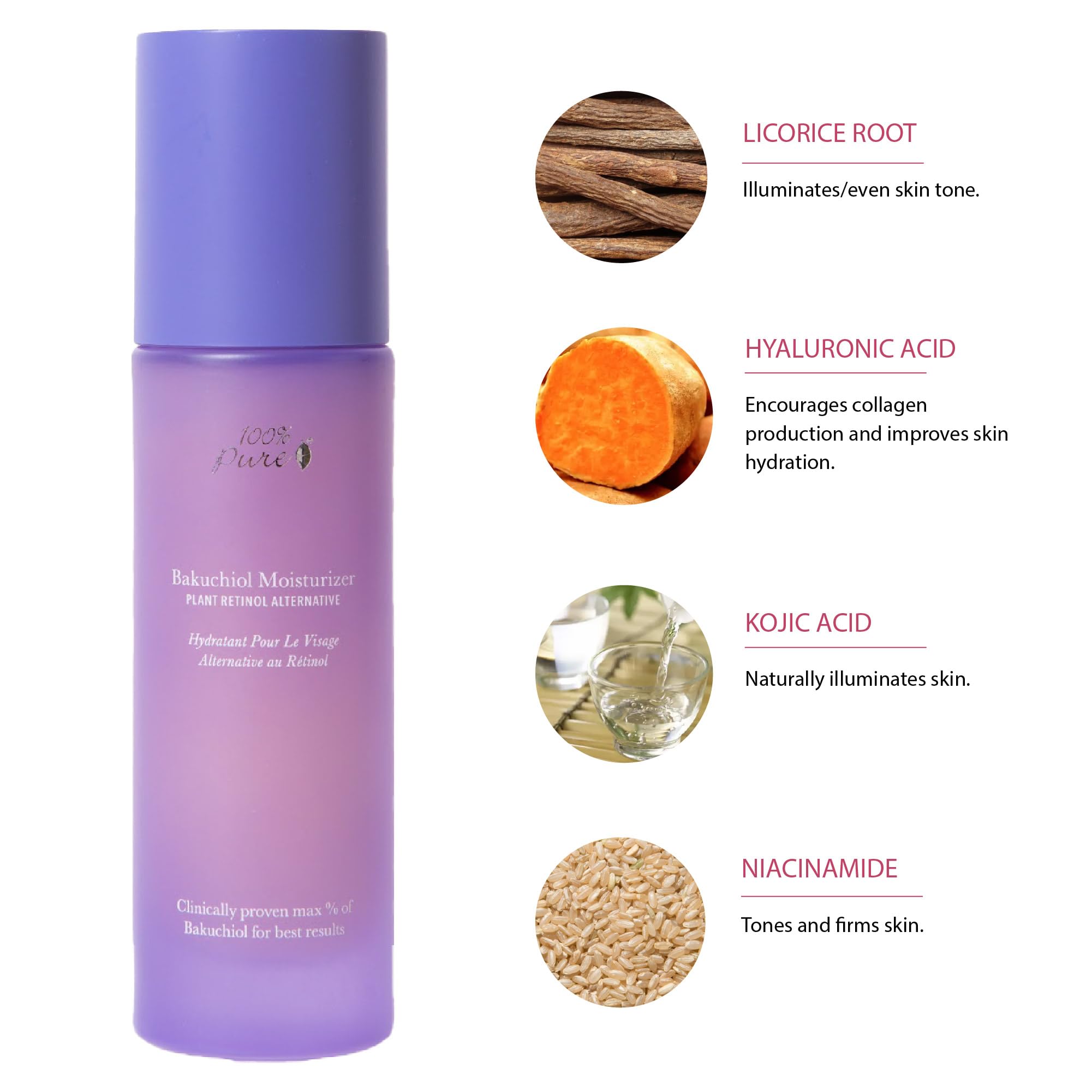 100% Pure Bakuchiol Facial Moisturizer with Hyaluronic Acid, 1.7 fl oz