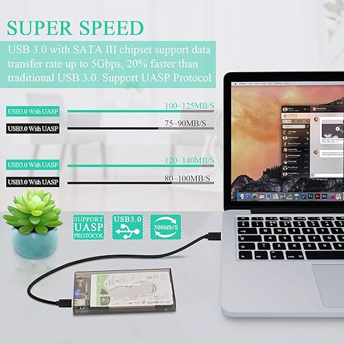 Miniatura 2 de 2.5'' Hard Drive Enclosure USB 3.0 to SATA HDD External Case Housing for 2.5 Inch 9.5mm 7mm SATA III HDD SSD Up to 6TB, Tool-Free, Support UASP,