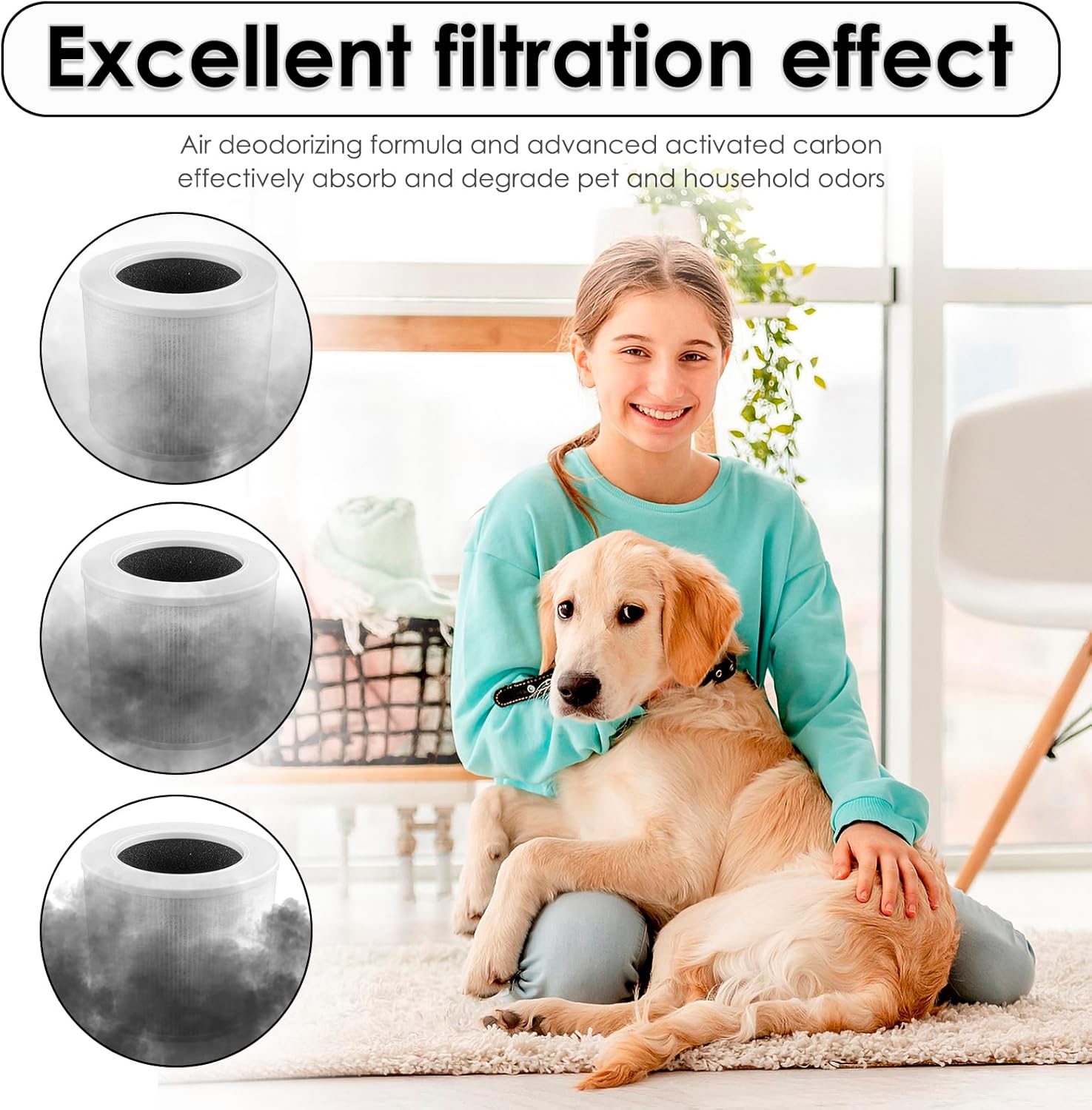 4 Pack Core Mini Replacement Filter Compatible with LEVOIT Core Mini Air Purifier, Core Mini H13 True Hepa Filter, 3-in-1 HEPA Filter, Activated Carbon Filters, Compared to Part # Core Mini-RF