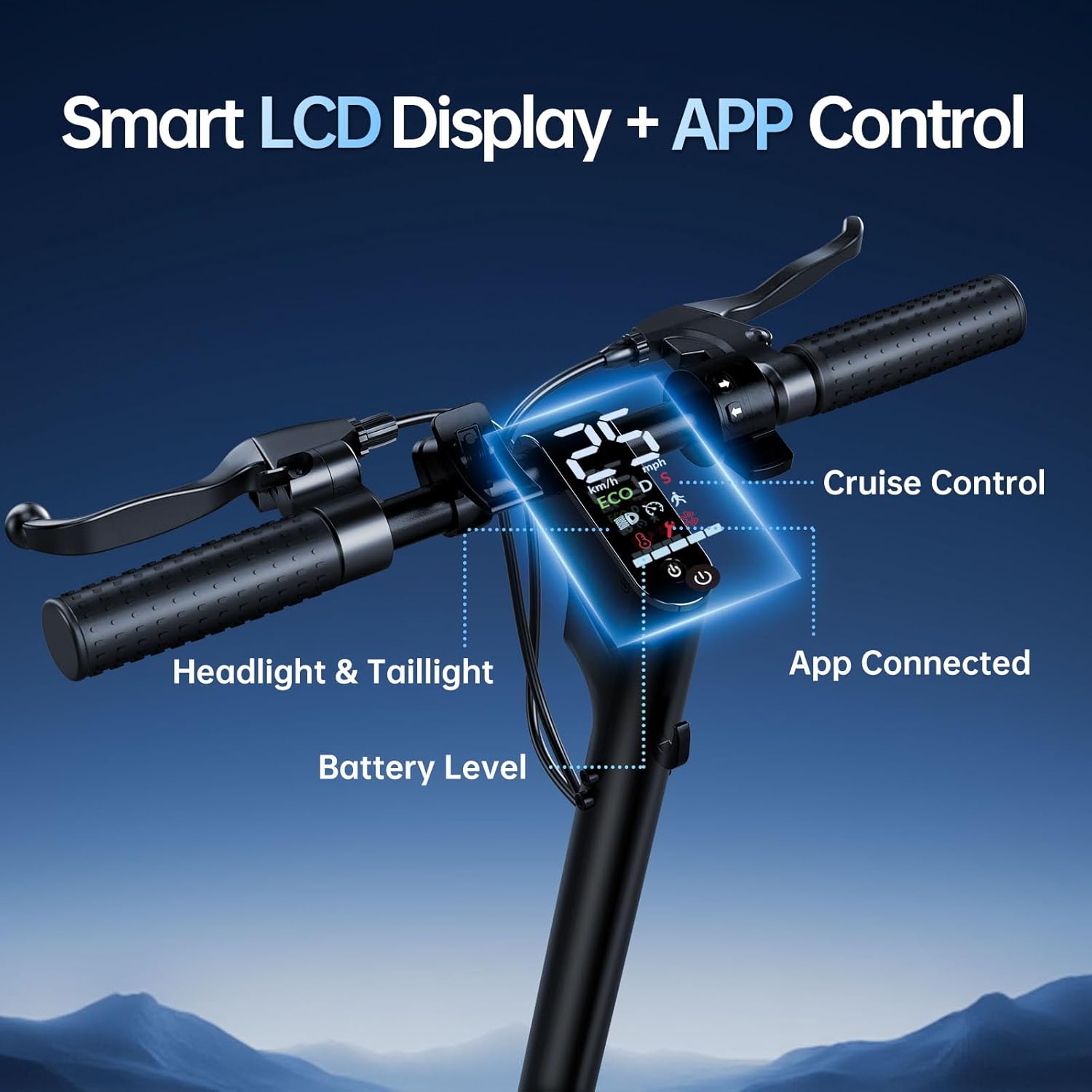 Close-up of the scooter's smart LCD display showing speed, battery level, and app connection, with callouts for Cruise Control, Headlight & Taillight, Battery Level, and App Connected