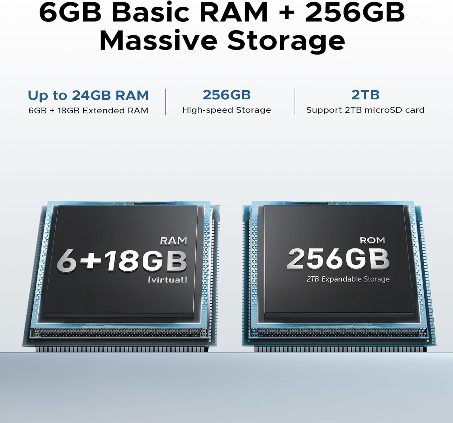 Illustration of the 6.6-inch 90Hz HD+ display