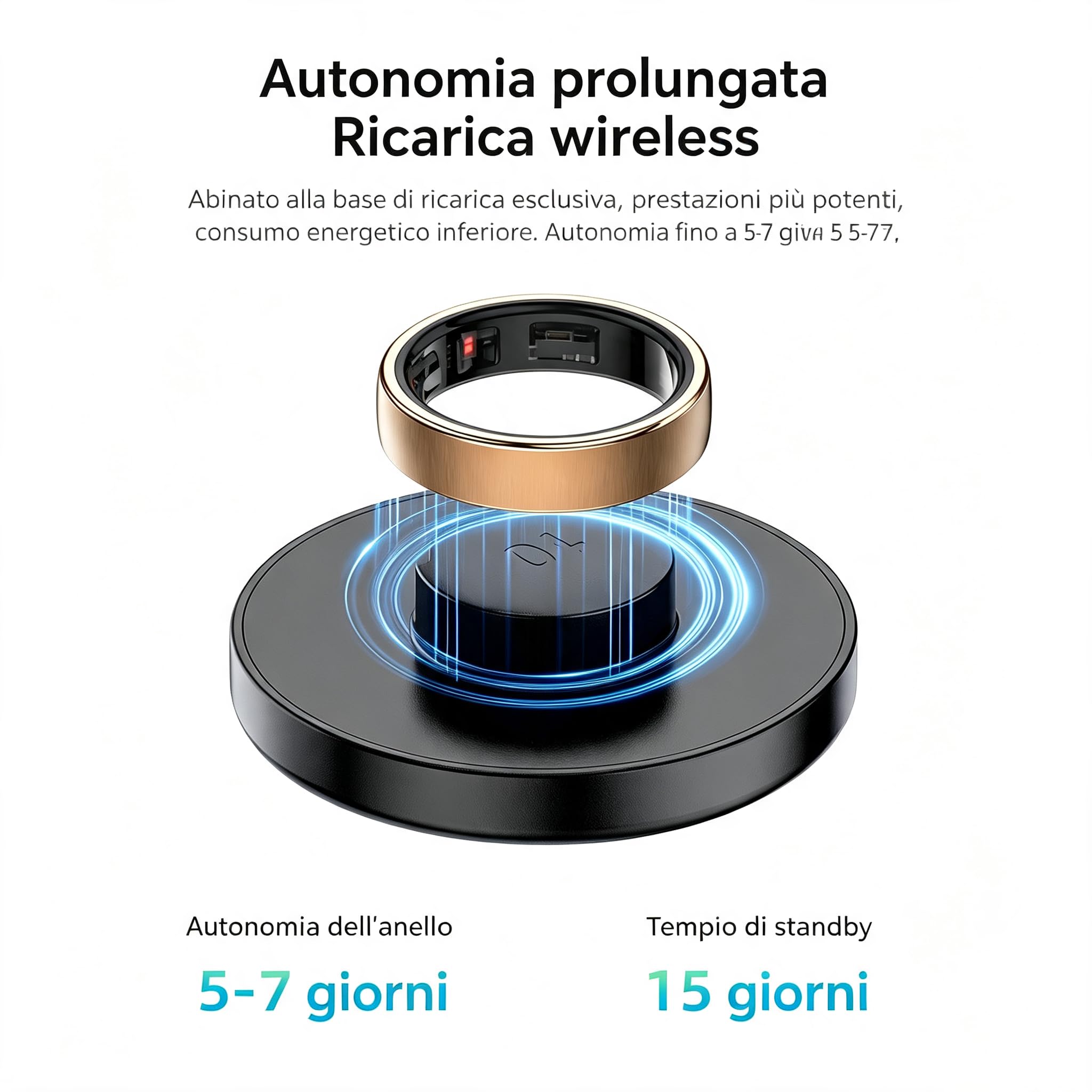 MEIION Anello Smart Volovivo con Carica Wireless - Per Uomini e Donne | Per Uomini e Donne, Monitoraggio Sonno, Battito Cardiaco,Temperatura, Contapassi, Modalità Sportive per Uso Quotidiano