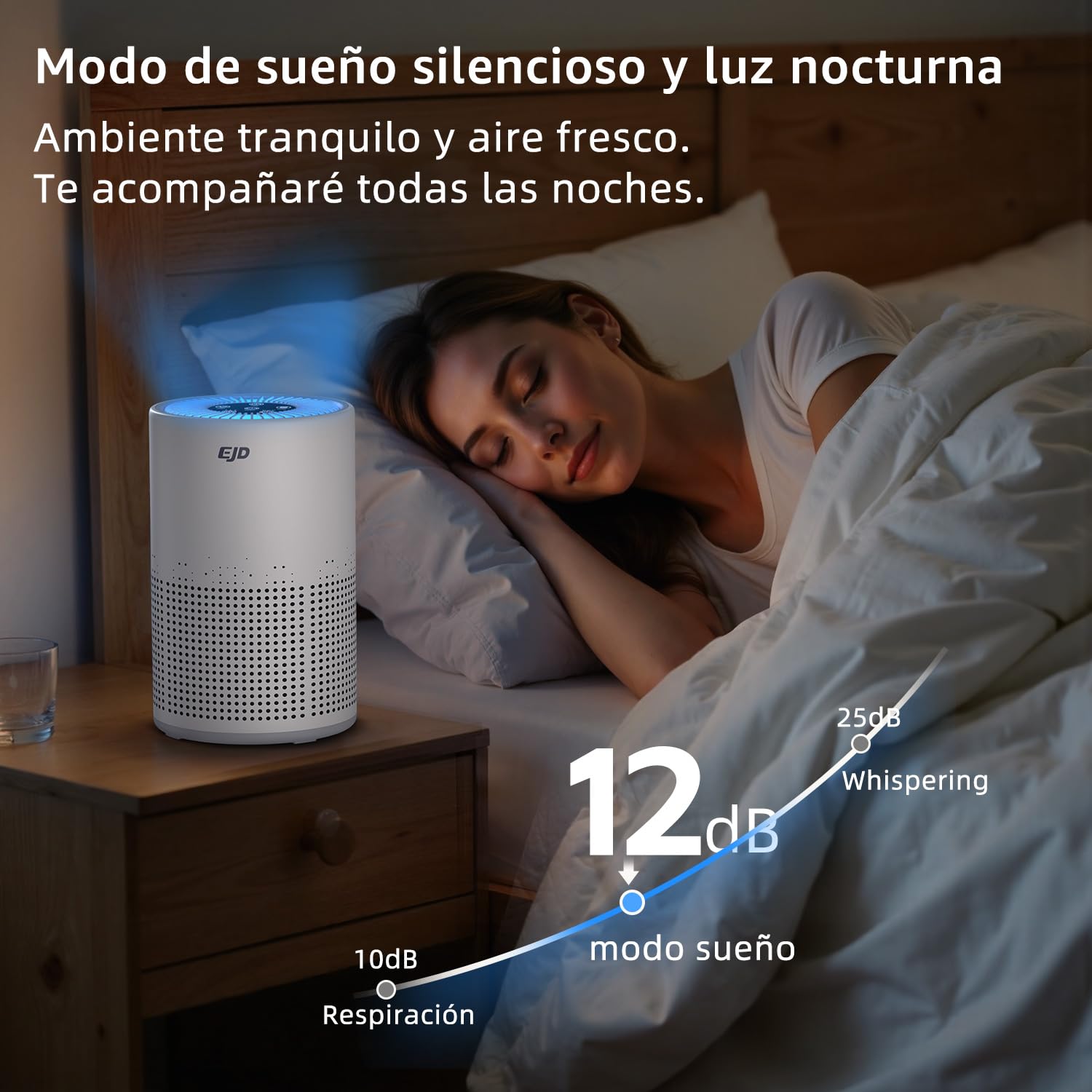 Purificador de aire EJD H13 True HEPA para hogar y dormitorio | Modo de suspensión de 12 dB, control de velocidad, temporizador, para olores, polvo, humo y polen