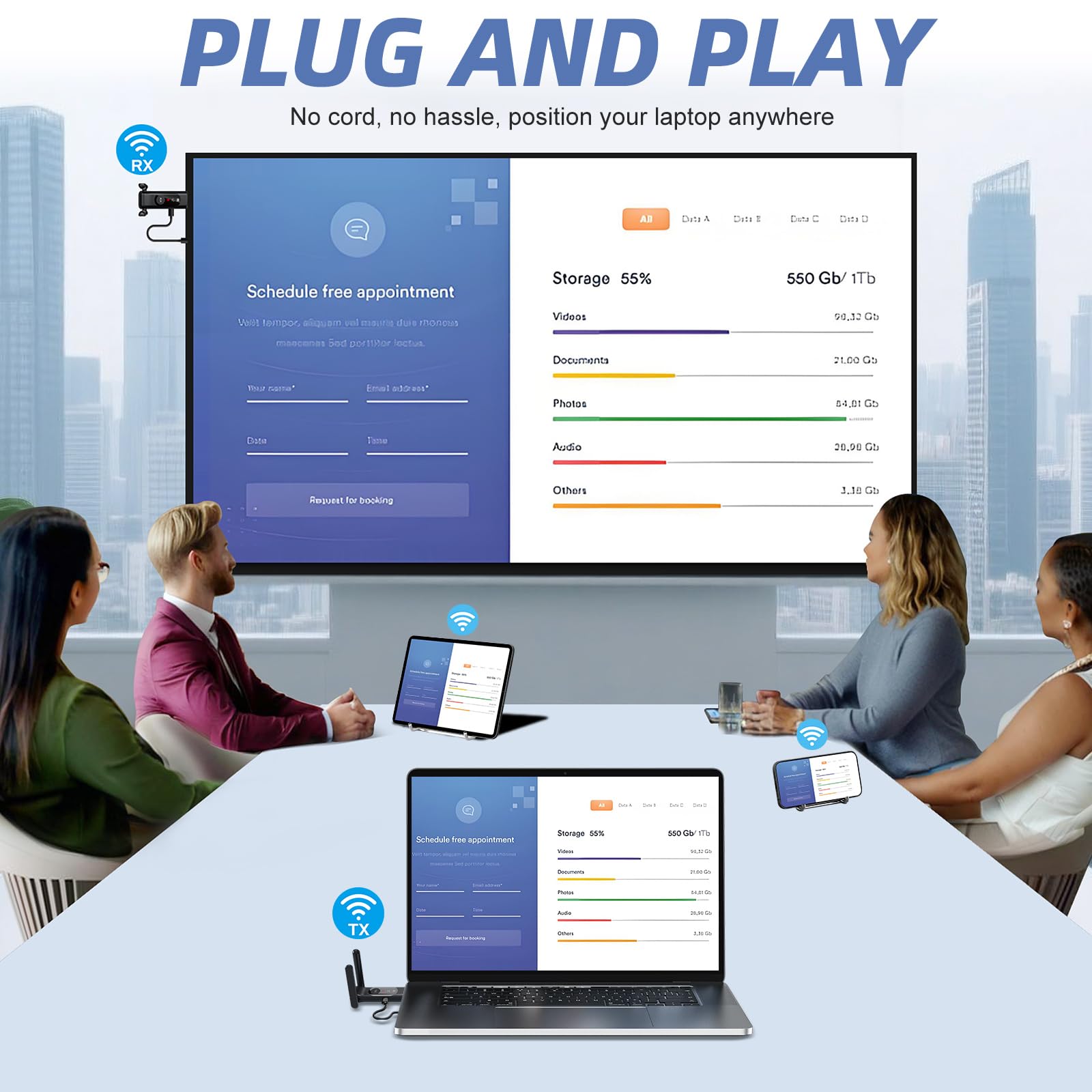 Émetteur et récepteur HDMI sans fil, 50 m, écran d'affichage LED, Plug and Play, contrôle thermique intelligent, 2,4 + 5 GHz, jusqu'à 8RX, flux vidéo sans fil depuis un ordinateur portable, une TV Box