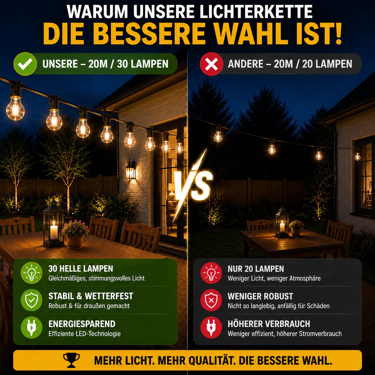 Guirlande Lumineuse Exterieure Solaire LED 20M avec 30 +2 Ampoules | Télécommande, 4 Modes, IP44 Étanche, pour Jardin, Terrasse, Balcon, Mariage et Décoration