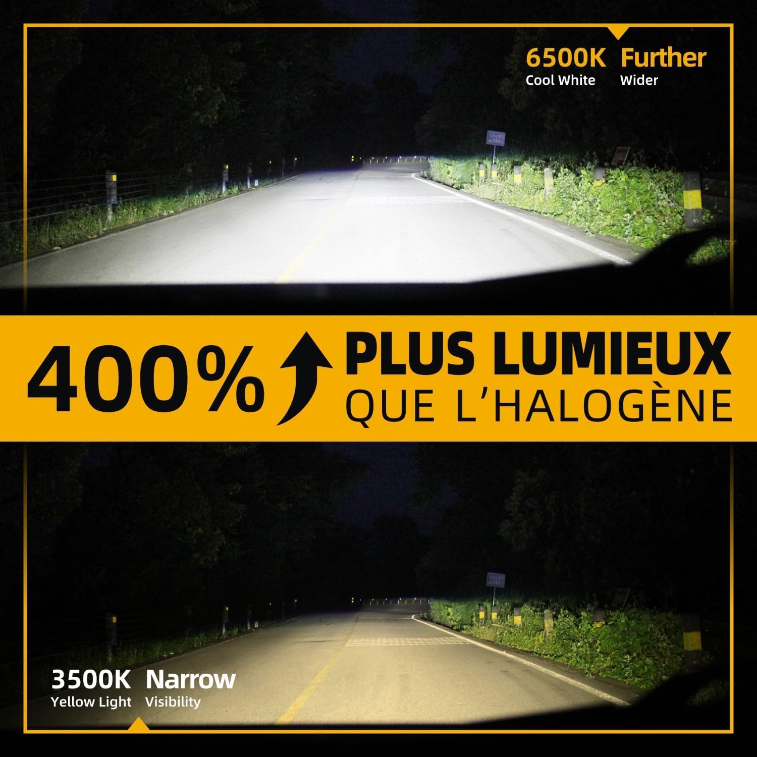 H1 LED Ampoules Plug-and-Play Lampe Homologué Au Remplacer